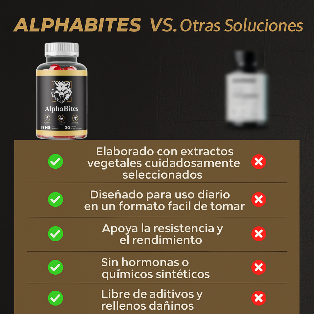 Sevora™ Gomitas de Oxido Nítrico