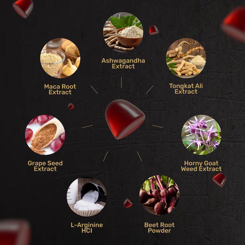 Sevora™ Gomitas de Oxido Nítrico