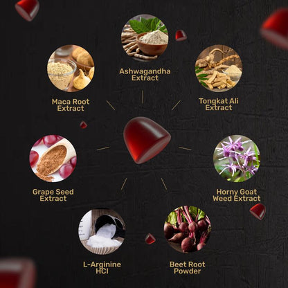 Sevora™ Gomitas de Oxido Nítrico